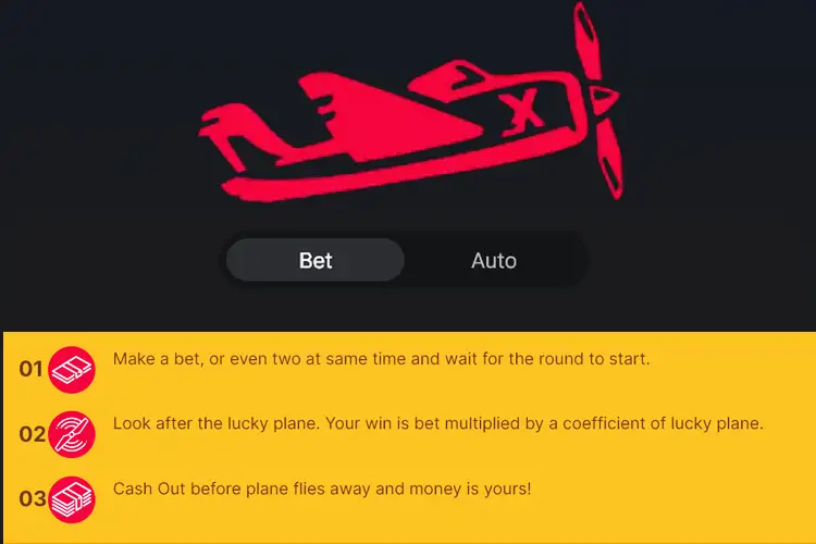 Estrategias de apuestas de Aviator